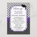 Search for polka dots graduation invitations White