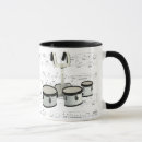 Recherche de fanfare tasses Musique