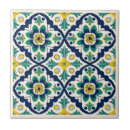 Search for kitchen backsplash tiles Geometric