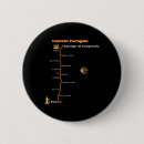 Search for camino buttons Hiking