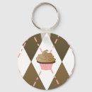 Search for chocolate cupcake keychains Sweet