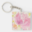 Search for rose garden keychains Bouquet