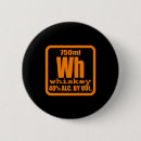 Recherche de sans alcool badges Alcoolique