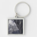 Search for flies keychains Flight