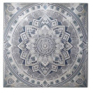 Search for art deco bathroom tiles Grey