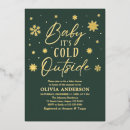 Recherche de flacon invitations Pour elle