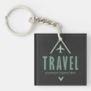 Search for adventure awaits keychains Explore more