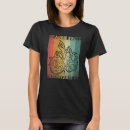 Search for dragon fruit clothing Exotic