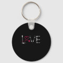 Search for rn lpn keychains Nursing school