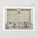 Recherche de enseignement cartes postales École