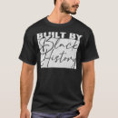 Recherche de signature vêtements Moderne