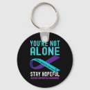 Search for prevention keychains Support