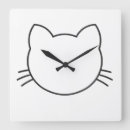 Search for cat face clocks Funny