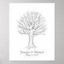 Search for fingerprint tree posters Shower
