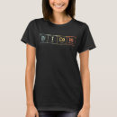 Search for future millionaire tshirts Bitcoin