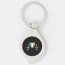 Recherche de dublin irlande porteclés Travel