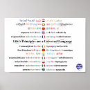 Recherche de individueller posters Motivation