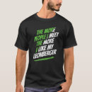 Search for leonberger tshirts Humour