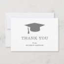 Search for cap cards Mortar board