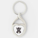 Search for gangster keychains Puppy