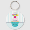 Search for cupcake keychains Cherry on top