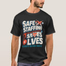 Recherche de dotation vêtements Sûr
