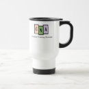 Search for nurse aide mugs Hospital
