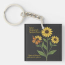 Search for caterpillar keychains Monarch