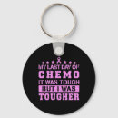 Recherche de chemo porteclés Cancer du sein