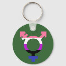 Search for genderfluid keychains Genderqueer