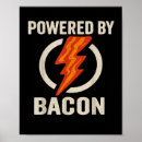 Search for meat lover posters Grill