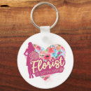 Recherche de fleuriste porteclés Coeur