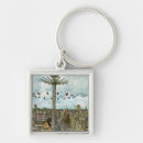 Search for european cities keychains Destination