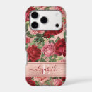 Search for large iphone cases Vintage flowers