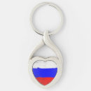 Search for russian flag keychains Country