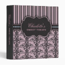 Search for sweets recipe binders Dessert