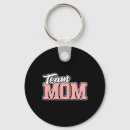 Search for sell keychains Training