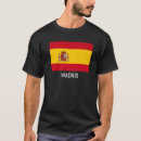 Recherche de drapeau madrid Espagne