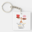 Search for guides keychains Inspirational