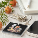 Search for camping lover keychains Cute