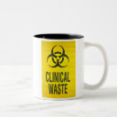 Recherche de cliniques tasses Infirmière