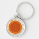 Search for balancer keychains New age