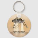 Recherche de nasa porteclés Mars