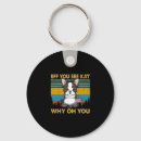 Search for kay keychains Dogs