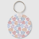 Recherche de soft porteclés Motif