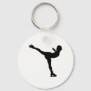Search for skating keychains Silhouette