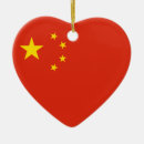 Search for china ornaments Countries