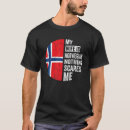 Search for norwegian gifts Funny