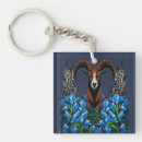 Search for sheep cartoon keychains Animal