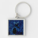 Search for digital images keychains Blue
